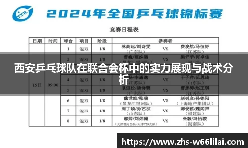 西安乒乓球队在联合会杯中的实力展现与战术分析