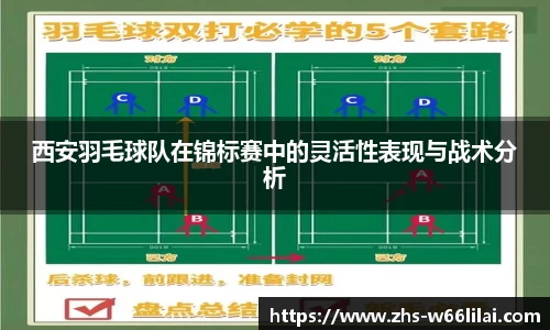 西安羽毛球队在锦标赛中的灵活性表现与战术分析