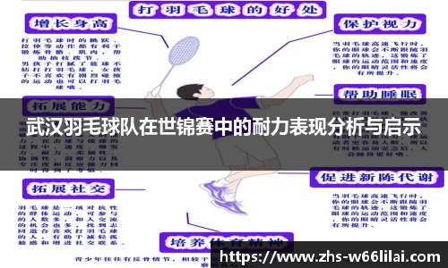 武汉羽毛球队在世锦赛中的耐力表现分析与启示