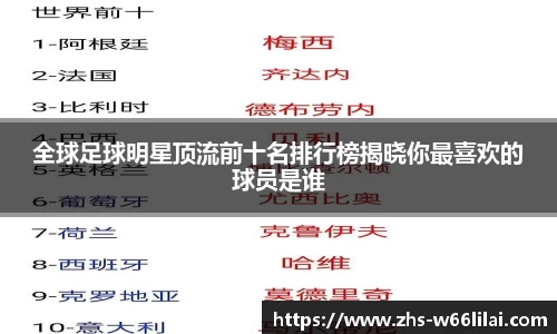 全球足球明星顶流前十名排行榜揭晓你最喜欢的球员是谁
