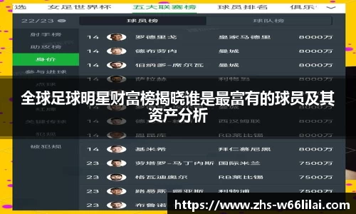 全球足球明星财富榜揭晓谁是最富有的球员及其资产分析